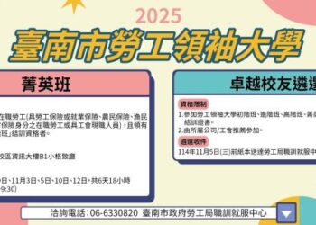 臺南勞工領袖大學菁英班、卓越領袖校友遴選開放報名中