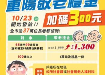 溫暖重陽.幸福臺南 南市重陽敬老金10月23日加碼為1,300元發放 溫暖重陽.幸福臺南 南市重陽敬老金10月23日加碼為1,300元發放