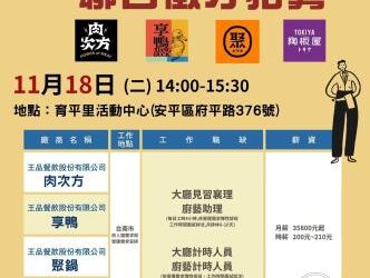 114/11/18(二) 14:00-15:30臺南市銀髮人才服務據點辦理王品集團就業徵才活動，歡迎求職民眾踴躍參加
