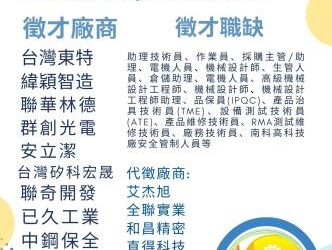 114/11/07(五)勞工局職訓就服中心辦理樹谷園區音樂廳小型徵才活動，歡迎求職民眾踴躍參加。