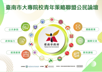 臺南市大專院校青年策略聯盟公民論壇簡章及宣傳圖卡