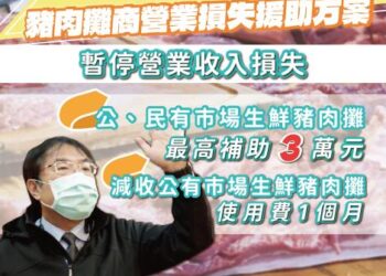 非洲豬瘟禁宰營運衝擊,臺南市受理豬肉攤商損失補助申請 非洲豬瘟禁宰營運衝擊,臺南市受理豬肉攤商損失補助申請