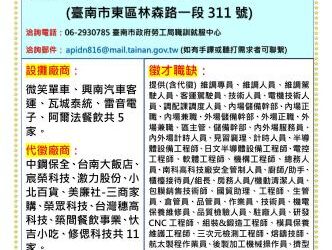 114/11/22(六)勞工局職訓就服中心辦理「114.11.22就業列車聯合徵才活動」，歡迎求職民眾踴躍參加