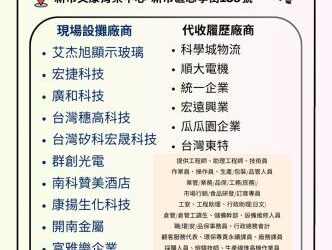 114/11/24(一)勞工局職訓就服中心辦理「職出新市界」聯合徵才活動,歡迎求職民眾踴躍參加 114/11/24(一)勞工局職訓就服中心辦理「職出新市界」聯合徵才活動,歡迎求職民眾踴躍參加