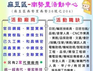 114/12/02(二)勞工局職訓就服中心辦理2025麻豆區聯合徵才活動， 歡迎求職民眾踴躍參加