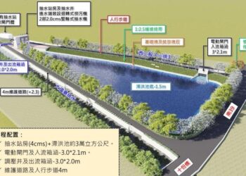 七股區三股抽水站完成發包 黃偉哲指示加速整治大塭寮排水系統 七股區三股抽水站完成發包 黃偉哲指示加速整治大塭寮排水系統