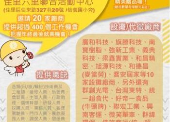 114/12/19(五) 佳里六里聯合活動中心就業徵才活動,歡迎求職民眾踴躍參加 114/12/19(五) 佳里六里聯合活動中心就業徵才活動,歡迎求職民眾踴躍參加