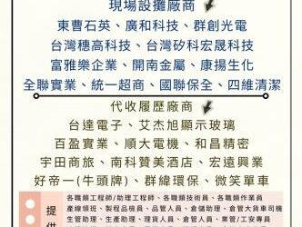 114/12/23(二)勞工局職訓就服中心辦理「職達新市」聯合徵才活動,歡迎求職民眾踴躍參加 114/12/23(二)勞工局職訓就服中心辦理「職達新市」聯合徵才活動,歡迎求職民眾踴躍參加