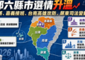 南部六縣市選情升溫　澎湖臨陣換將、嘉義在野整合　台南高雄屏東各有變數