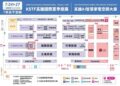 【豐富多、優惠強、亮點足】高雄國際夏季旅展人氣爆棚，旅遊體驗平台新趨勢