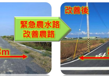 黃偉哲視察學甲區中洲農地重劃區農水路改善成果,呼籲中央應重視地方基層需求持續投入補助農水路改善 黃偉哲視察學甲區中洲農地重劃區農水路改善成果,呼籲中央應重視地方基層需求持續投入補助農水路改善