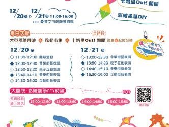 風箏翱翔迎聖誕 2025曾文風箏嘉年華本週末繽紛登場