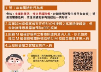 M痘病毒再進化，不可掉以輕心！符合M痘疫苗接種對象應儘速完成施打，完成2劑保護力高達九成！