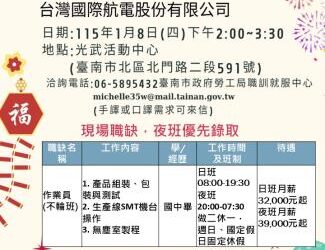 115/1/8(三)勞工局職訓就服中心暨銀髮人才服務據點辦理GRAMIN台灣國際航電股份有限公司新春就業徵才活動，歡迎求職民眾踴躍參加。
