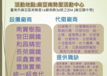 115/01/13(二)勞工局職訓就服中心辦理「麻豆區聯合徵才活動」歡迎求職民眾踴躍參加