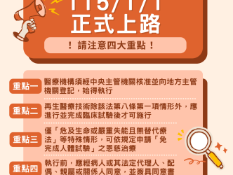 「再生醫療法」115年1月1日正式施行　市民如有需求可向本市經衛生福利部核准之5家合法醫療機構申請