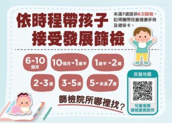 把握0–6歲成長關鍵期，政府加碼6次免費兒童發展篩檢