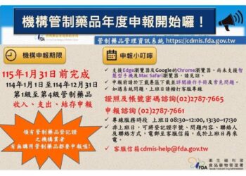 別讓罰單找上門！115年1月31日以前要完成114年度管制藥品收支申報，您報了嗎？