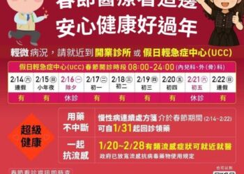 臺南市完成115年春節醫療量能整備　分流到位、即時監測確保重症照護不中斷