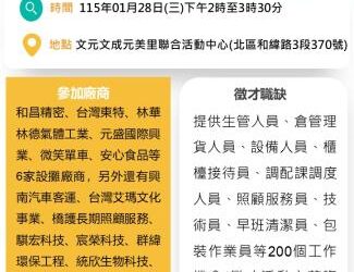115/1/28(三)勞工局職訓就服中心辦理『乘風破浪勇往職前』新春就業聯合徵才活動 歡迎求職民眾踴躍參加