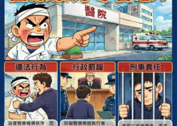 守護醫護、安全就醫！臺南市政府衛生局重申「醫療暴力零容忍」 黃偉哲市長籲：共同維護醫療安全環境