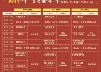 【臺南眷村年貨嘉年華】活動懶人包