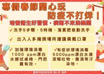 寒假與春節將至　黃偉哲市長籲請市民防範腸病毒與諾羅病毒