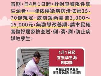 黃偉哲市長提醒防治登革熱無撇步，「天涼蚊未歇、巡倒清刷」不可懈。