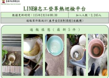 2000多名社區志工化身蟲蟲特攻隊，透過南市LINE@志工登革熱巡檢平台通報，讓蚊蟲無所遁逃！