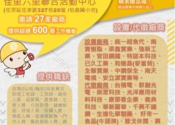 115/2/26(四) 2026佳里區新春就業徵才活動,歡迎求職民眾踴躍參加 115/2/26(四) 2026佳里區新春就業徵才活動,歡迎求職民眾踴躍參加