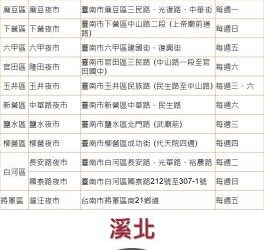 春節逛夜市，新春馬上發！