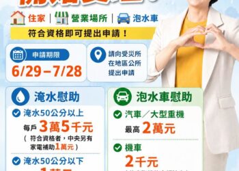 林岱樺立委: 0625豪雨災後補助開始受理! 林岱樺立委: 0625豪雨災後補助開始受理!