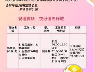 115/3/5(四)、3/13(五)勞工局職訓就服中心辦理GARMIN_台灣國際航電股份有限公司單一徵才活動，歡迎求職民眾踴躍參加。