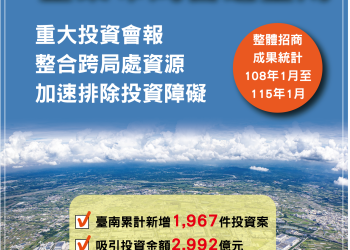招商成果全面展現 企業布局首選臺南