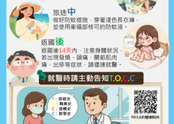 新春出遊防蚊不打烊！黃偉哲市長呼籲出國避冬、南北返鄉做好防蚊措施，落實「巡、倒、清、刷」，平安團圓過好年！