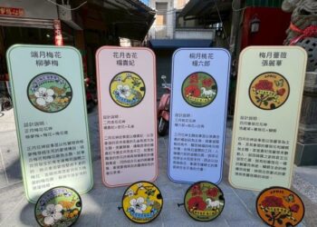 馬年新春亮點，黃偉哲市長邀請民眾漫遊巷弄尋訪孔蓋裡的臺南故事 17款特色污水孔蓋，探索古都尋寶趣