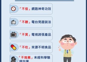 春節健康守護，選購食品堅持『五不』原則