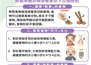 銀髮友善飲食新風潮