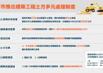 臺南市推動六大措施提升土石方有效循環再利用