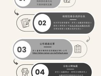 南市動保處沒入非法繁殖場犬貓 將開放認養抽籤