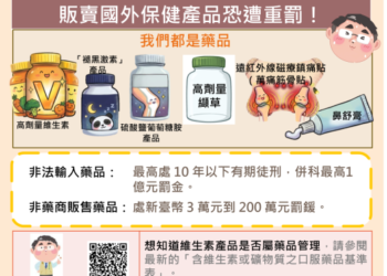 出國代購要當心，販賣國外保健產品恐遭重罰！