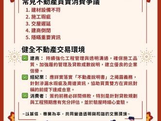推動府城安居願景 南市府提醒民眾防範購屋租屋風險