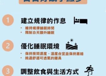 「日日好眠好心情，撇步報您知！」