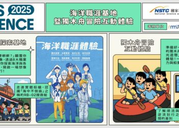 不用下水！　海科館免費獨木舟冒險互動體驗報名啟動