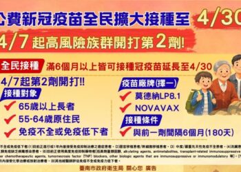 國內首見新冠病毒BA.3.2 變異株，現行疫苗具保護效益，市長黃偉哲提醒高風險族群趕快接種，增強防護好安心！