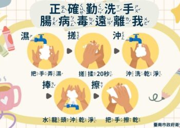 清明連假防疫不鬆懈，黃偉哲籲請市民落實洗手防範腸病毒，共同守護幼兒健康