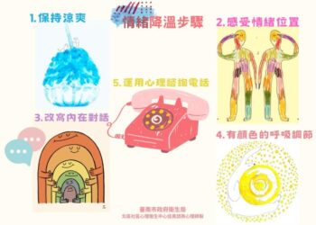 心理師提醒端午高溫,情緒也要降溫