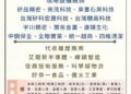 115/5/11(一)勞工局職訓就服中心辦理「新市職達」廠商聯合徵才活動，歡迎求職民眾踴躍參加