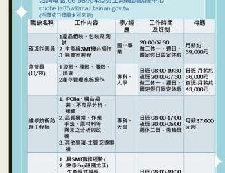 113/6/16(日)勞工局職訓就服中心辦理gramin台灣國際航電股份有限公司徵才活動，歡迎求職民眾踴躍參加