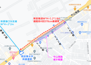 治水工程加緊趕辦-改善永康區中山南路淹水情形